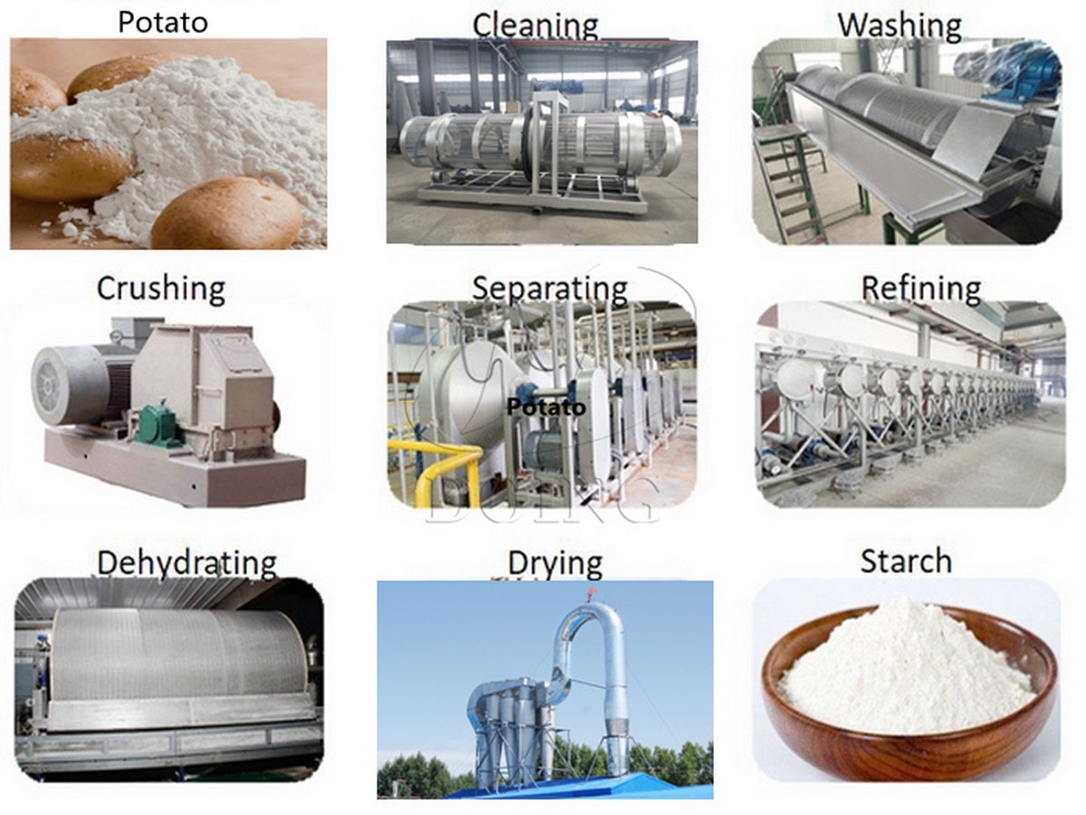 Altöl auf der Terrasse? Kartoffelstärke löst das Problem in 10 Minuten - image 1