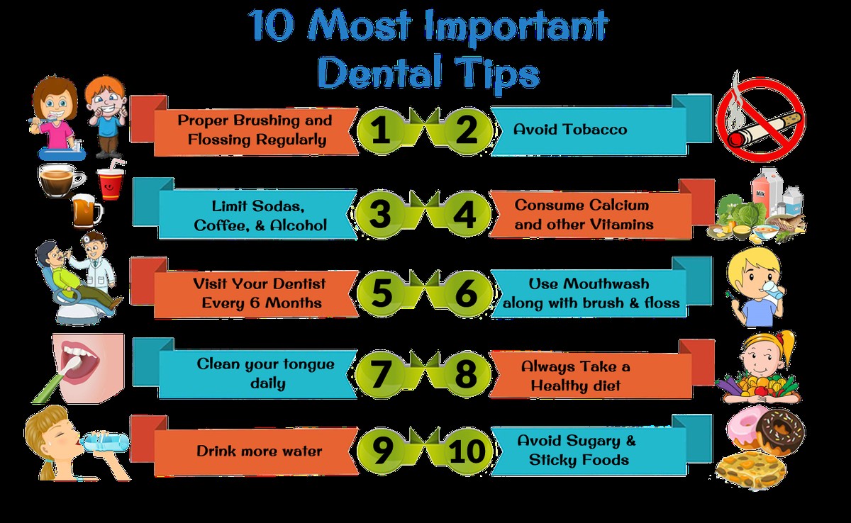 Zahnpasta auf Spiegeln? Das Putzmittel, das Zahnärzte selbst nutzen - image 2