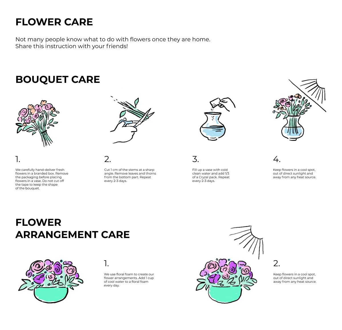 Gefrierbeutel statt Vase: Wie Floristen länger frische Blumen halten - image 2