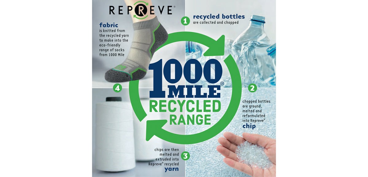 Socken aus alten T-Shirts: Wie Näherinnen Stoff wiederverwenden - image 2