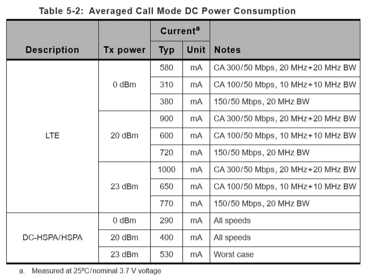 Elektriker enthüllt: Der versteckte Stromfresser in Ihrer Wohnung