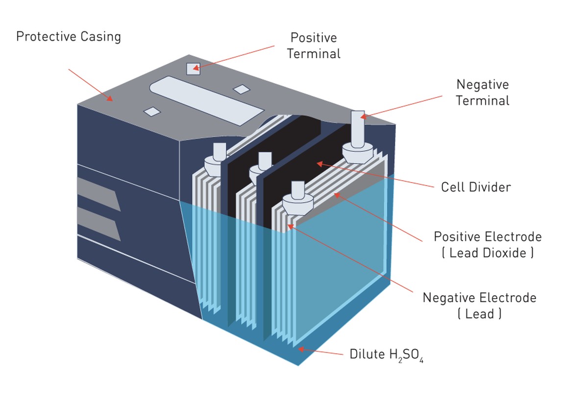 Elektriker enthüllt: Der versteckte Stromfresser in Ihrer Wohnung - image 1