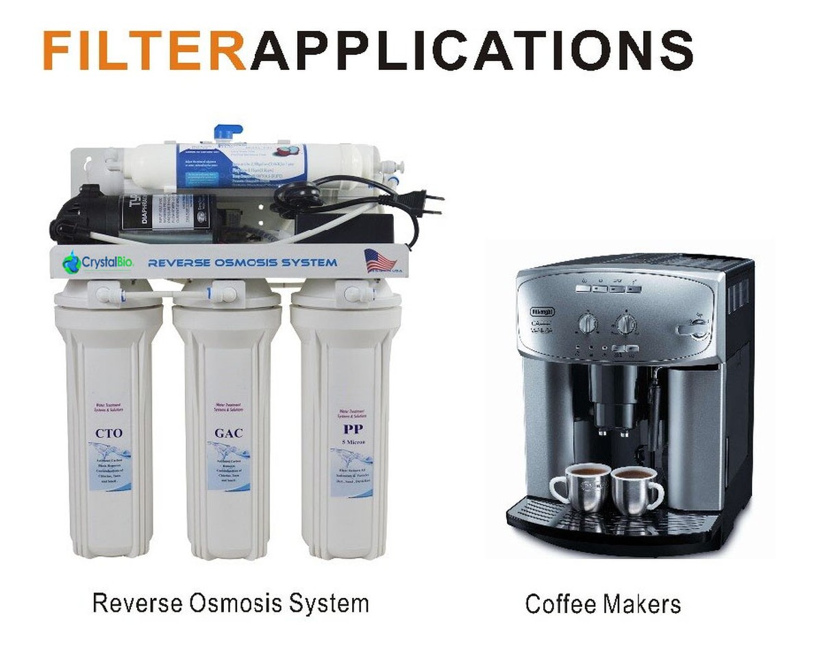 Kaffeefilter als Luftreiniger: Das Geheimnis der Allergiker - image 1