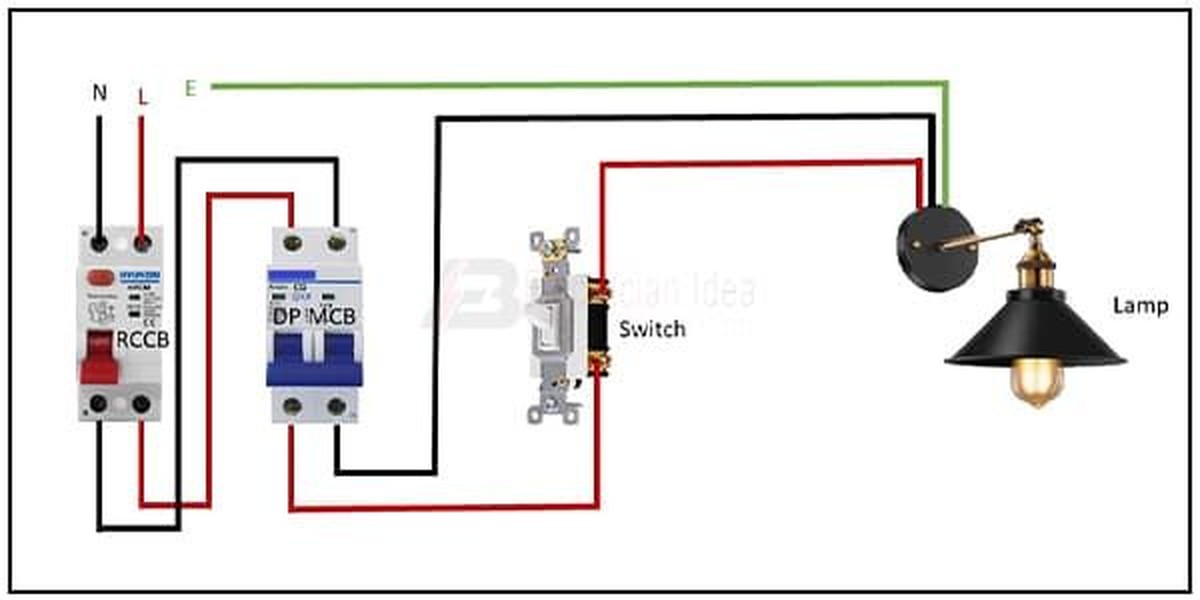 Warum Elektriker das Licht neben dem Bett anders installieren